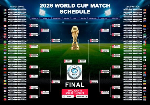 A World Cup That Brought Our Network Together