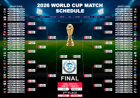 A World Cup That Brought Our Network Together